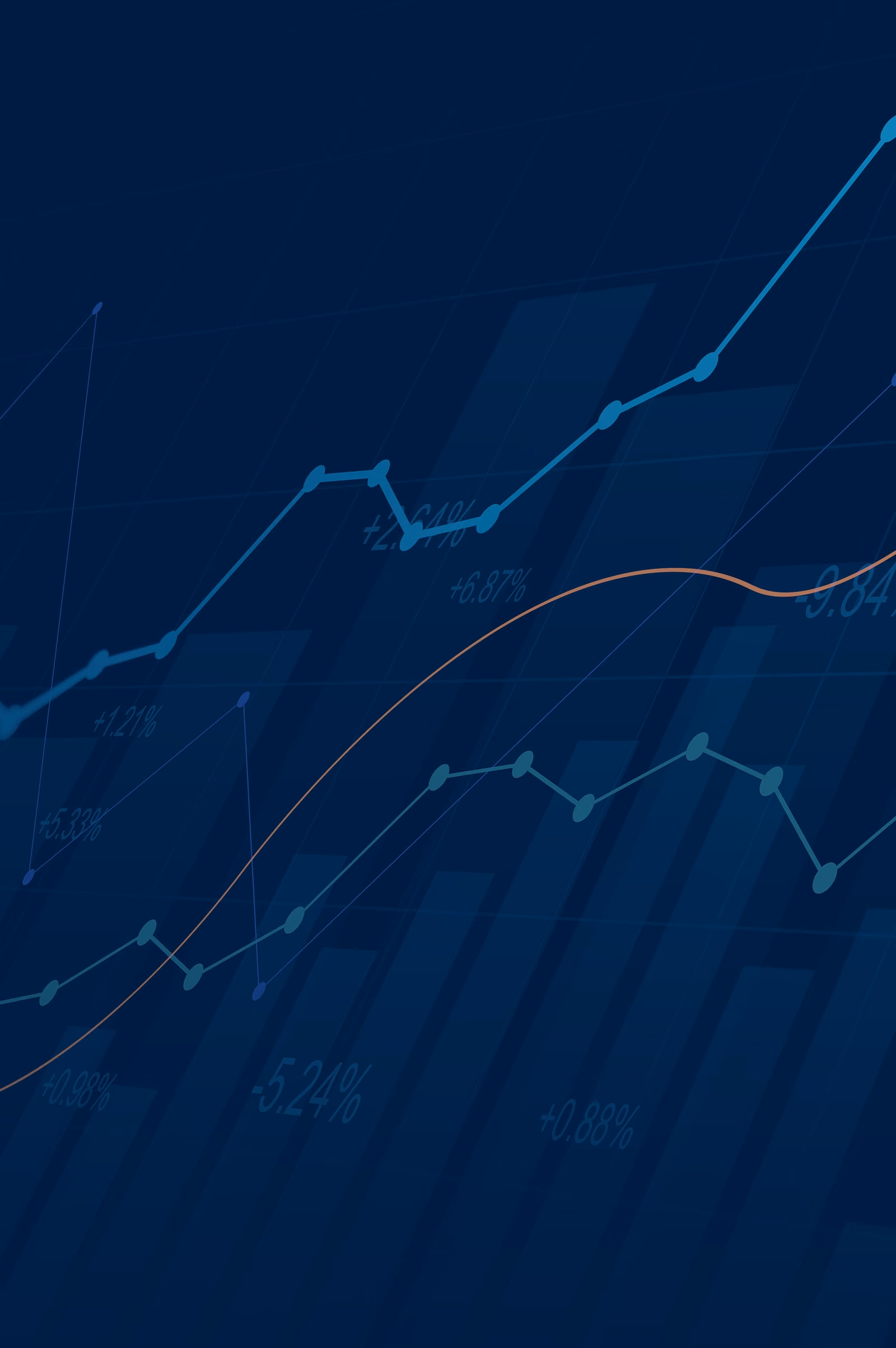 Dark blue financial chart with multiple line graphs and bar graphs showing percentage changes.